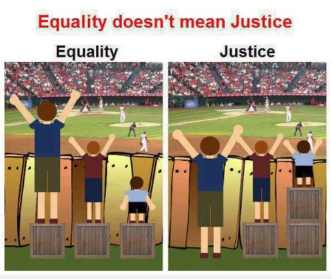 Euality vs Justice